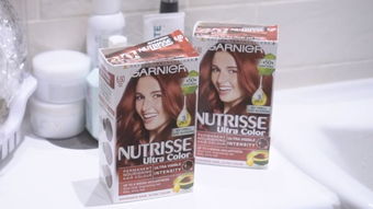 染發愛好者的美麗秘籍 選對護理產品，守護發色與光澤